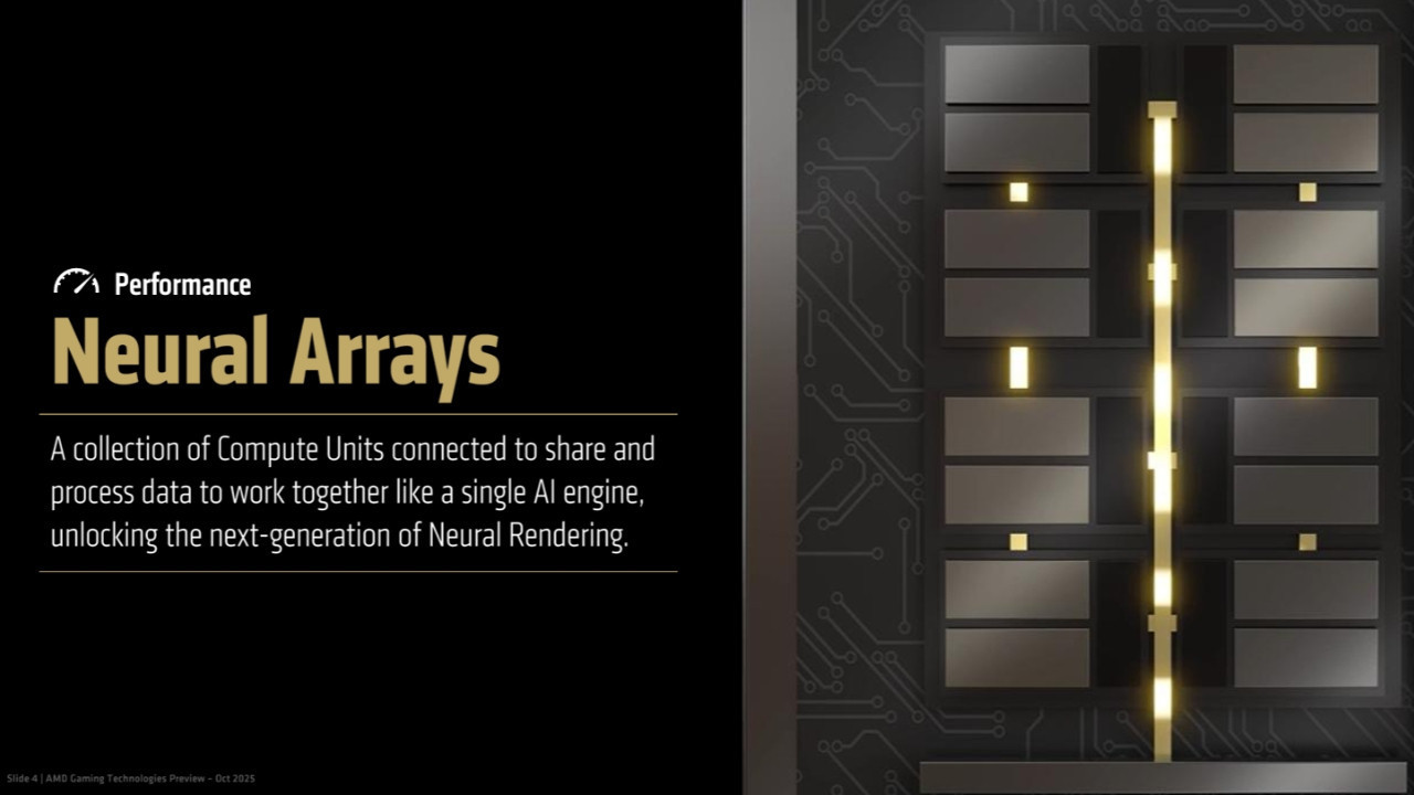 amd ve sonyden yeni nesil konsol teknolojilerine ilk bakis UH7Tv2RY.jpg